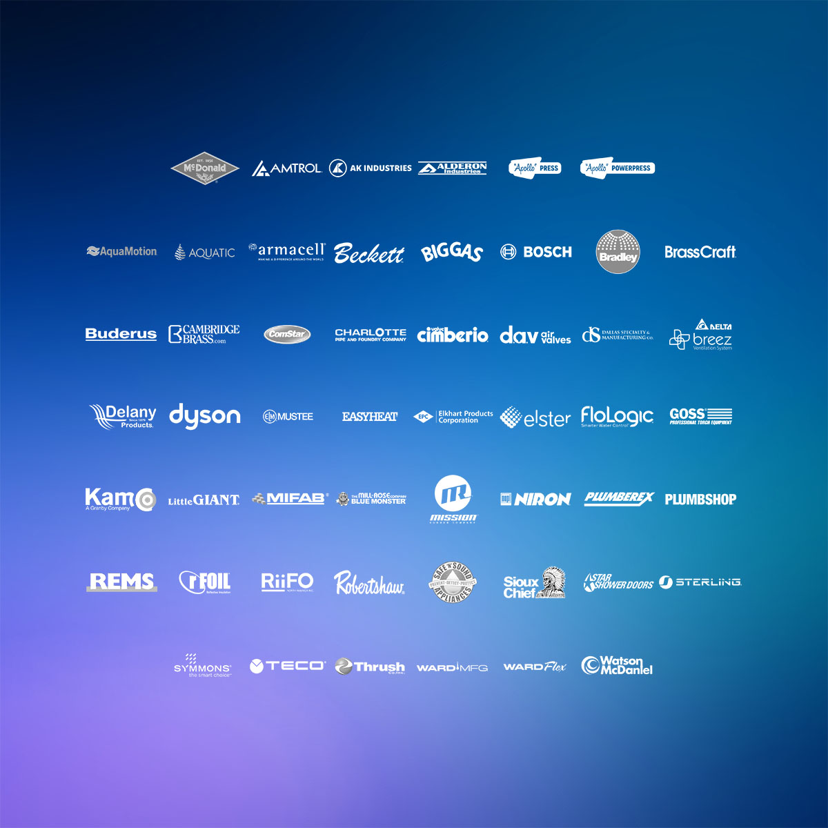 Manufacturers Represented by Platsky/PlatskyHVAC